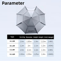 2.0/2.2/2.4/2.6M Adjustable Big Umbrella Double Thickened Layer Folding Beach Parasol